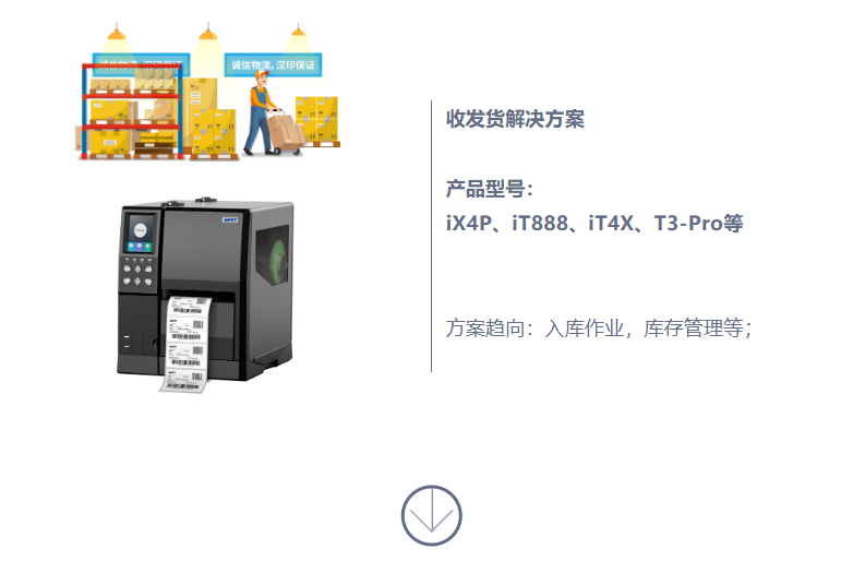 快递收发货解决方案 快递收发货解决方案