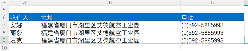 地点文件 地点文件